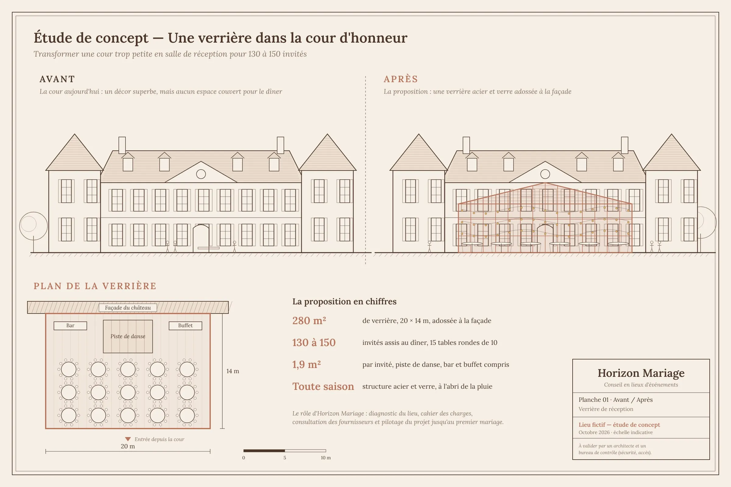 Étude de concept d'une verrière dans une cour de château